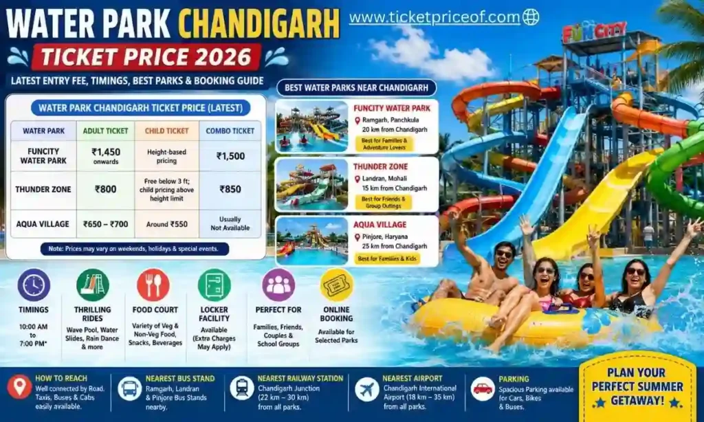 Water Park Chandigarh Ticket Price